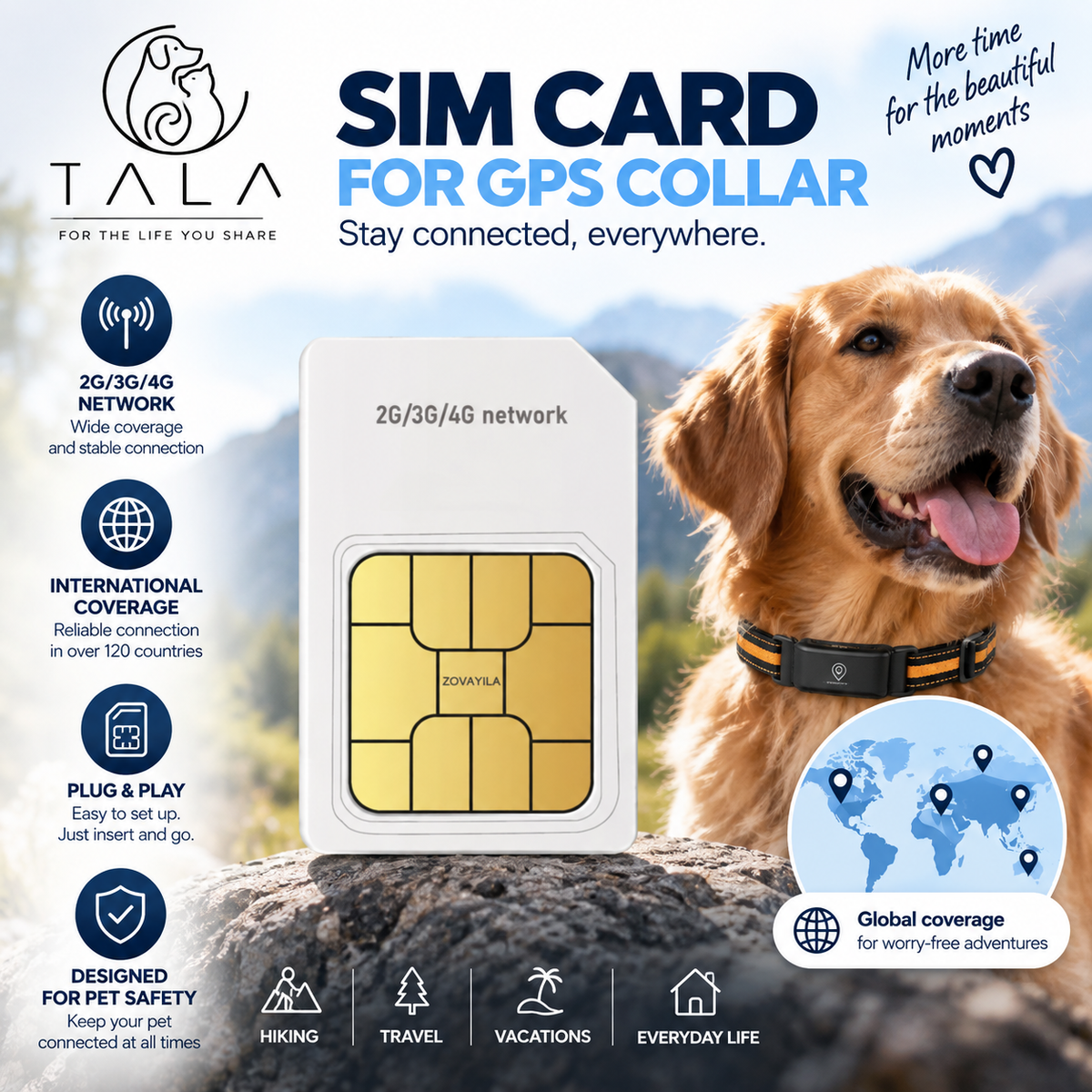 TALA GPS-Ortungshalsband